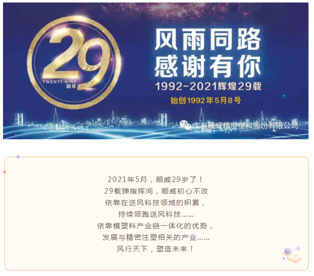 29周年|順威29載，風(fēng)雨同路，感謝有你！